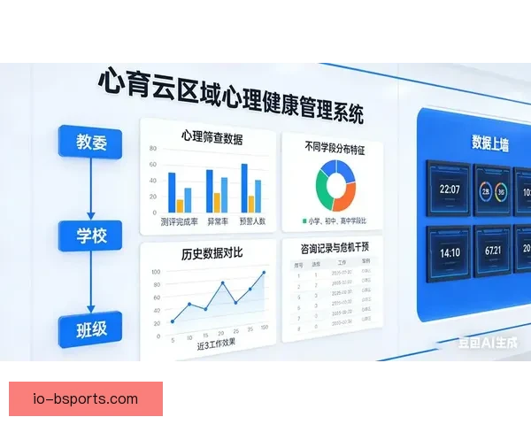 2026世界杯启用智能心理干预系统守护参赛队心理健康新时代